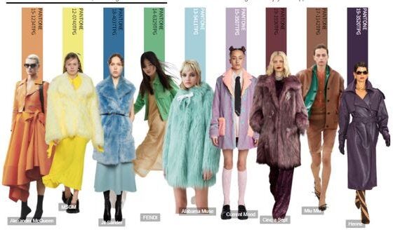 The Evolution of Music-Inspired Apparel